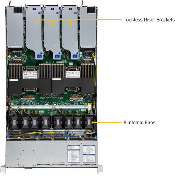 Серверная платформа Supermicro SYS-122C-TN (bundle) Серверная платформа Supermicro SYS-122C-TN (bundle)