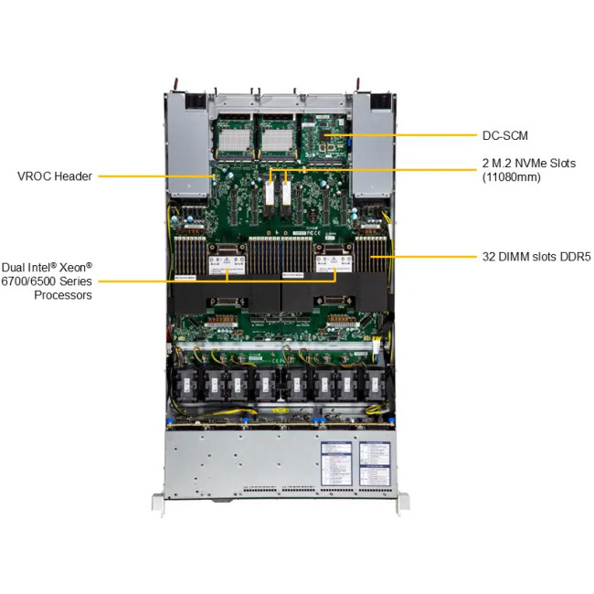 Серверная платформа Supermicro SYS-122C-TN (bundle) Серверная платформа Supermicro SYS-122C-TN (bundle)
