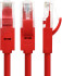 Greenconnect Патч-корд прямой 3.0m, UTP кат.5e, красный, позолоченные контакты, 24 AWG, литой, GCR-LNC04-3.0m, ethernet high speed 1 Гбит/с, RJ45, T568B Greenconnect RJ45(m) - RJ45(m) Cat. 5e U/UTP PVC 3м красный