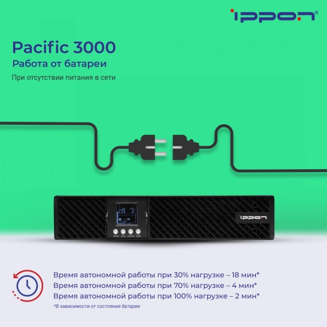 Линейно-интерактивный ИБП, конвертируемый форм-фактор, с разъемами C13, мощностью 3000 Ва Ippon 1976002