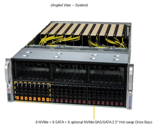 Серверная платформа SuperMicro SYS-421GE-TNRT Серверная платформа SuperMicro SYS-421GE-TNRT
