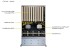 Серверная платформа SuperMicro SYS-421GE-TNRT Серверная платформа SuperMicro SYS-421GE-TNRT