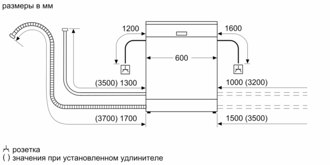 Встраиваемая посудомоечная машина BOSCH Bosch SMI4IMS60T