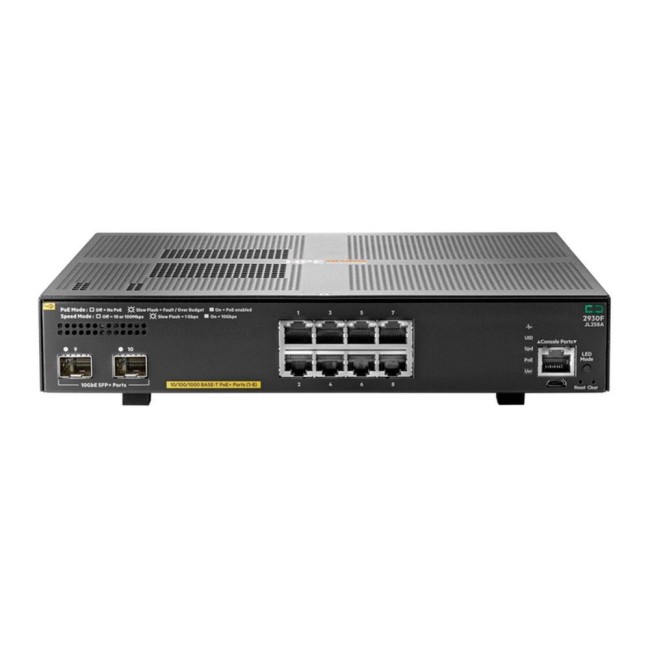 Коммутатор Hewlett Packard Enterprise JL258A Коммутатор Hewlett Packard Enterprise JL258A
