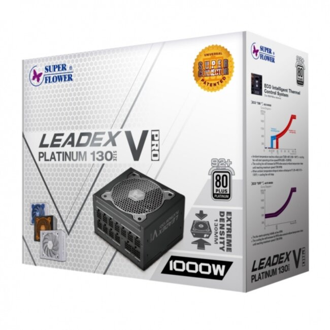 блок питания 1000 Ватт Super Flower Power Supply Leadex V Pro Platinum