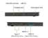 Ноутбук ACER NX.KTDCD.001 Ноутбук ACER NX.KTDCD.001