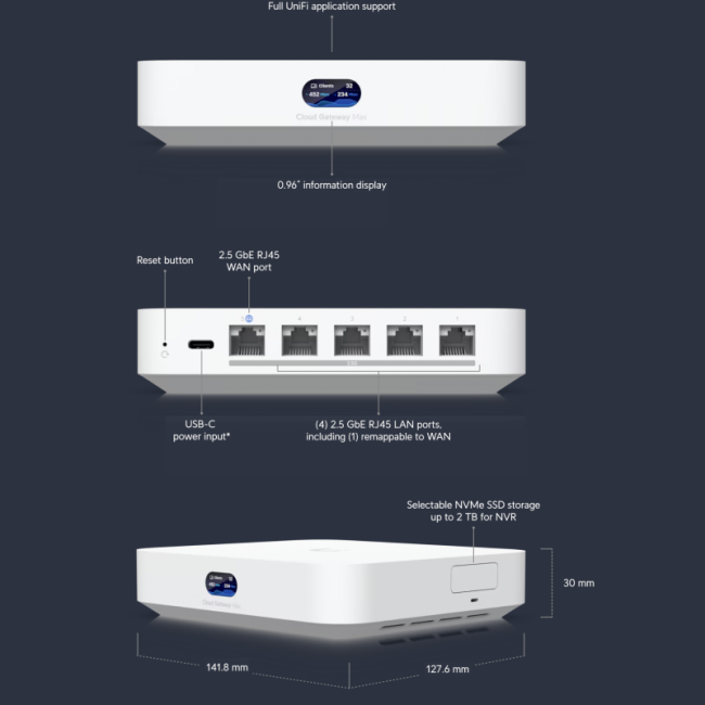 Маршрутизатор Ubiquiti UCG-Max