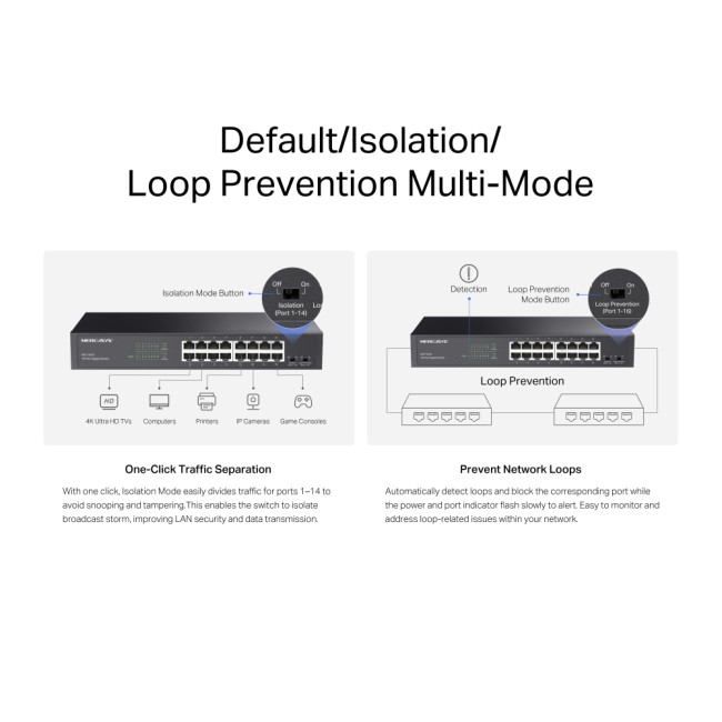Коммутатор Mercusys MS116GS Коммутатор Mercusys MS116GS