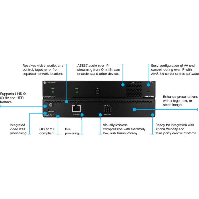 Одноканальный OmniStream R-Type AV по IP Декодер ATLONA (USA) AT-OMNI-521 Одноканальный OmniStream R-Type AV по IP Декодер ATLONA (USA) AT-OMNI-521