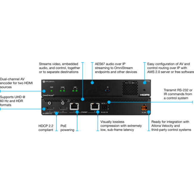 Двухканальный OmniStream R-Type AV по IP Кодер ATLONA (USA) AT-OMNI-512 Двухканальный OmniStream R-Type AV по IP Кодер ATLONA (USA) AT-OMNI-512