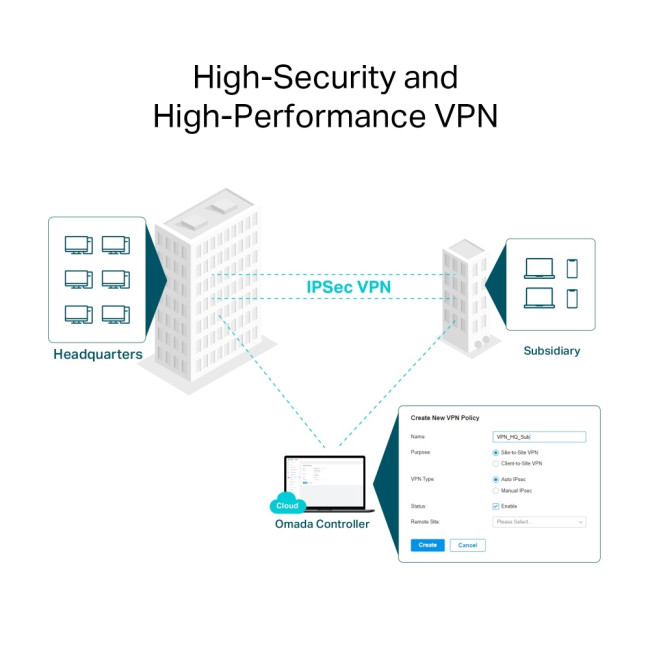 Маршрутизатор TP-Link ER706W Маршрутизатор TP-Link ER706W