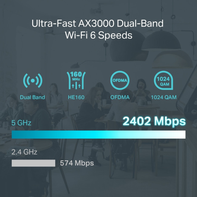 Маршрутизатор TP-Link ER706W Маршрутизатор TP-Link ER706W