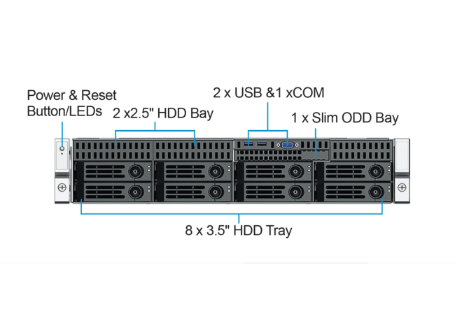 Серверный корпус ABLECOM CS-R28-03P