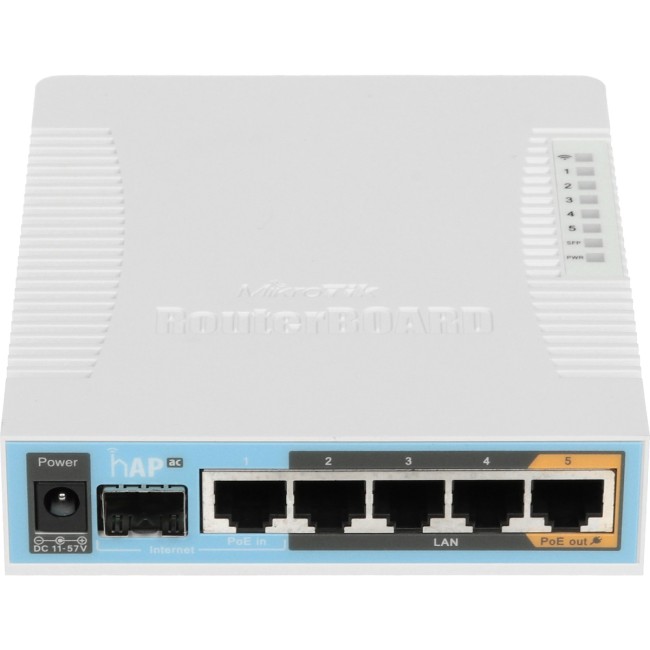 Точка доступа MikroTik RB962UIGS-5HACT2HNT Точка доступа MikroTik RB962UIGS-5HACT2HNT