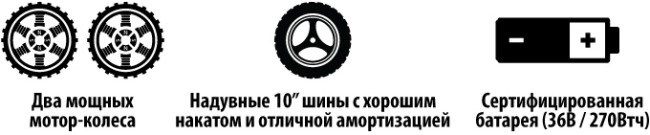 Электросамокат IconBIT TRIDENT 105 DUO