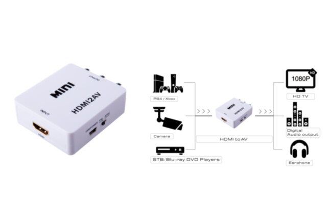Конвертер HDMI -> AV Greenline, PAL, NTSC, SECAM, 1080p + ZOOM, GL-v128 Greenconnect HDMI -> AV Greenline, PAL, NTSC, SECAM, 1080p + ZOOM