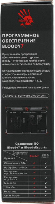 Мышь A4Tech P90S STONE BLACK Мышь A4Tech P90S STONE BLACK
