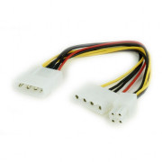 Разветвитель питания Cablexpert CC-PSU-4 Разветвитель питания Cablexpert CC-PSU-4