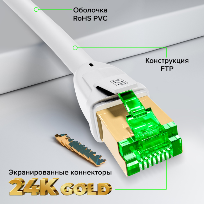 Патч-корд GreenConnect GCR-55737 Патч-корд GreenConnect GCR-55737