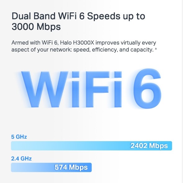 MESH система Mercusys Halo H3000X(3-pack)