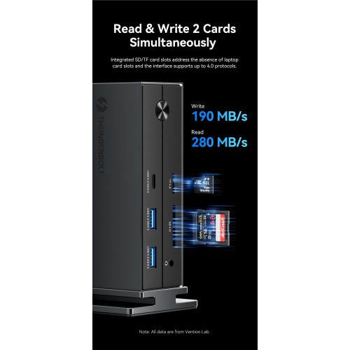 Мультифункциональная док-станция Vention USB Type C 14 в 1 с поддержкой Thunderbolt 4 Vention TPFH0-EU Мультифункциональная док-станция Vention USB Type C 14 в 1 с поддержкой Thunderbolt 4 Vention TPFH0-EU