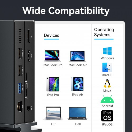 Мультифункциональная док-станция Vention USB Type C 14 в 1 с поддержкой Thunderbolt 4 Vention TPFH0-EU Мультифункциональная док-станция Vention USB Type C 14 в 1 с поддержкой Thunderbolt 4 Vention TPFH0-EU