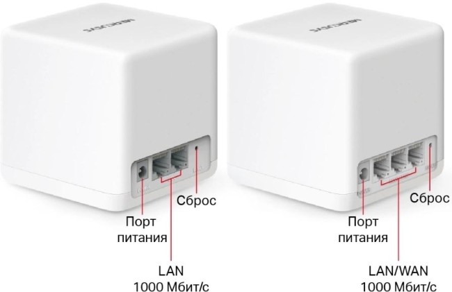 MESH система Mercusys Halo H60X(2-pack)