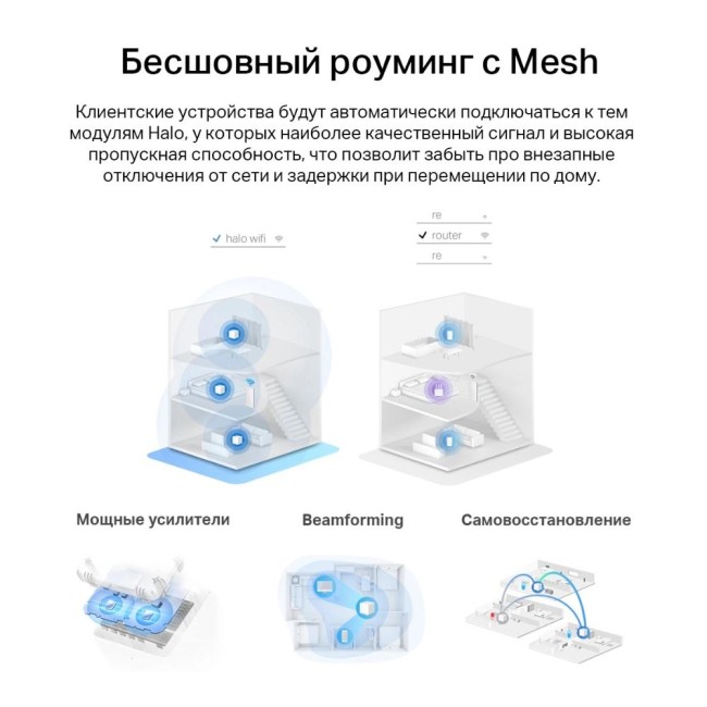 MESH система Mercusys Halo H60X(2-pack)