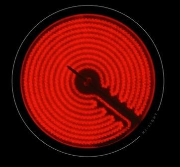 Встраиваемые электрические панели Graude Graude EK 60.0 S