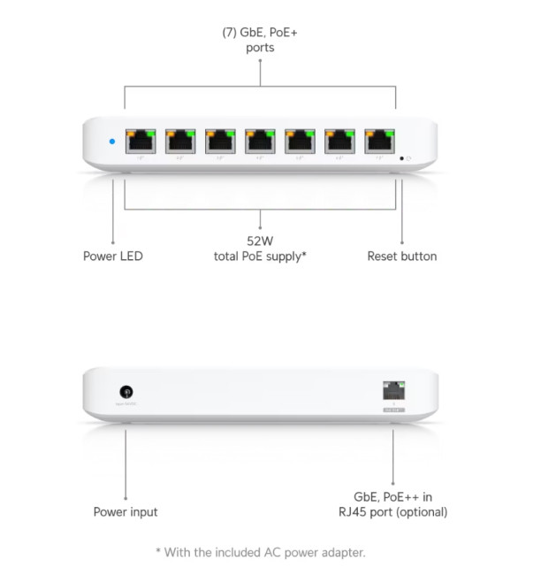 Коммутатор Ubiquiti USW-Ultra-60W Коммутатор Ubiquiti USW-Ultra-60W