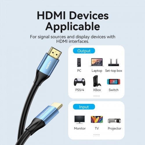 Кабель Vention HDMI High speed v2.0 with Ethernet 19M/19M - 8м Vention ALHSK