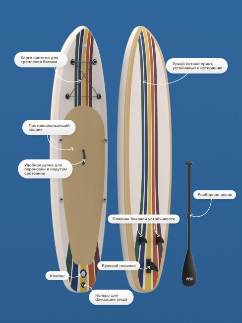 САП доска Hiper SUPB-0150 (335) Hiper SUPB-0150