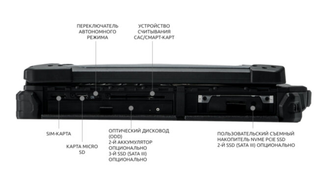 Защищенный ноутбук Z14Gen2 Basic 512Гб Durabook Z4E1A3DAEBXX