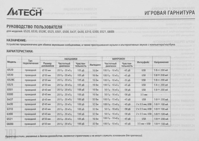 Наушники с микрофоном A4Tech G528C Наушники с микрофоном A4Tech G528C