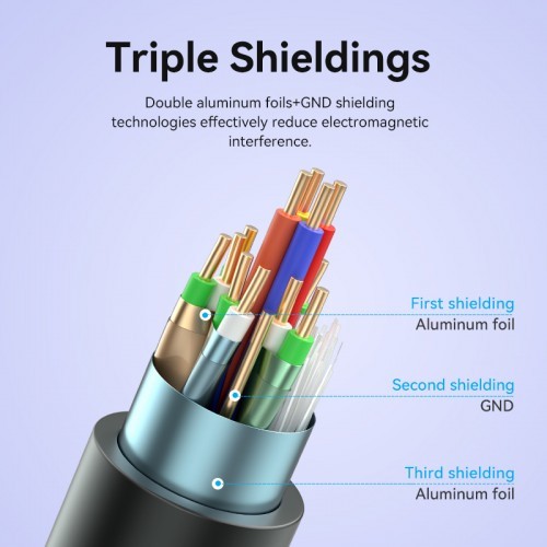 Кабель Vention HDMI High speed v2.0 with Ethernet 19M/19M - 15м Vention ALHSN