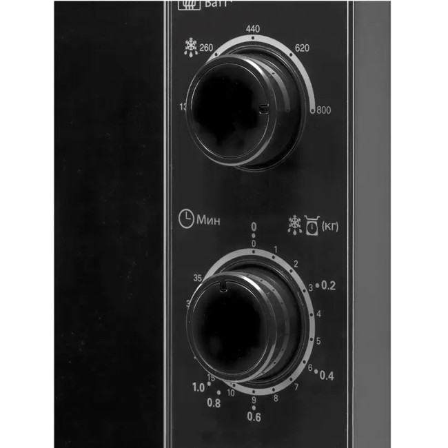 Микроволновая печь Sharp Sharp R2000RK