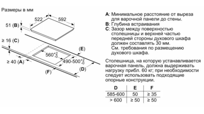 Встраиваемая индукционная панель BOSCH Bosch PIF651FC1E