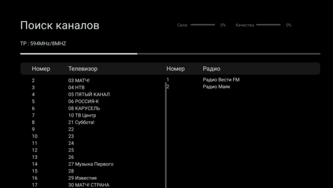 ТВ Тюнер Dune HD Dune HD D1003 ТВ Тюнер Dune HD Dune HD D1003