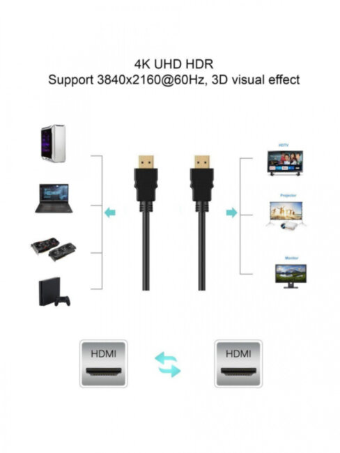 Кабель HDMI 19M/M ,плоский,ver. 2.0, 4K@60 Hz 1m VCOM <CG522F-1M> VCOM HDMI (m) - HDMI (m) 1м Кабель HDMI 19M/M ,плоский,ver. 2.0, 4K@60 Hz 1m VCOM <CG522F-1M> VCOM HDMI (m) - HDMI (m) 1м