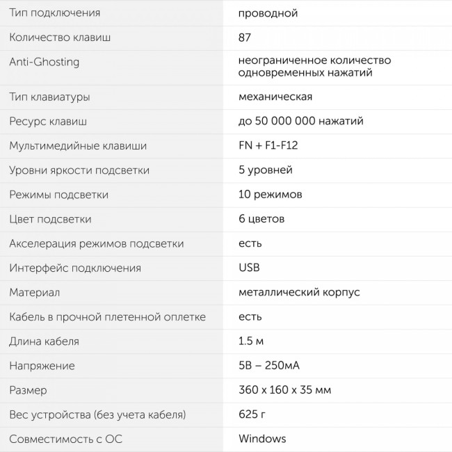 Клавиатура Oklick 969G SHOTGUN механическая черный USB Multimedia for gamer LED Oklick 1176616 Клавиатура Oklick 969G SHOTGUN механическая черный USB Multimedia for gamer LED Oklick 1176616