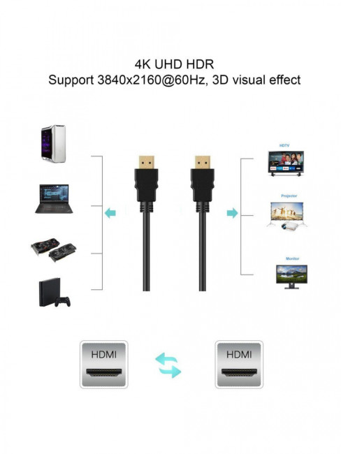 Кабель HDMI 19M/M ver. 2.0 черные коннекторы, 1.8m VCOM <CG526S-B-1.8M> Blister VCOM HDMI (m) - HDMI (m) 1.8м Кабель HDMI 19M/M ver. 2.0 черные коннекторы, 1.8m VCOM <CG526S-B-1.8M> Blister VCOM HDMI (m) - HDMI (m) 1.8м
