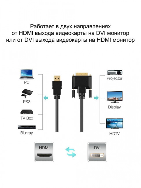 Кабель HDMI AM/DVI(24+1)M, 10м, CU, 1080P@60Hz, 2F, VCOM <CG484GD-10M> VCOM HDMI (m) - DVI-D (m) Кабель HDMI AM/DVI(24+1)M, 10м, CU, 1080P@60Hz, 2F, VCOM <CG484GD-10M> VCOM HDMI (m) - DVI-D (m)