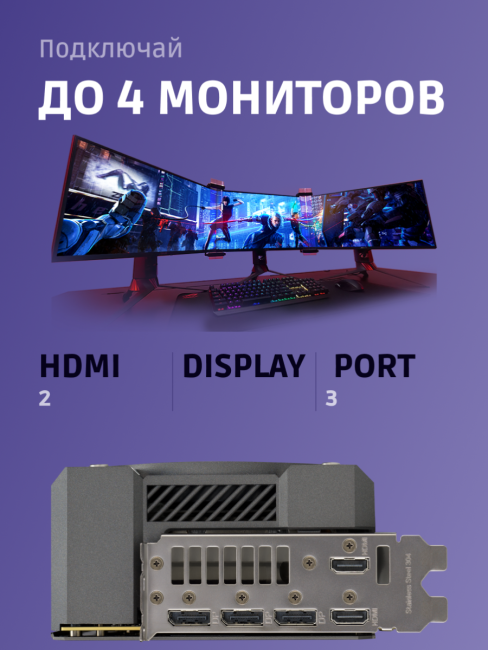 Видеокарта ASUS 90YV0M30-M0NA00 Видеокарта ASUS 90YV0M30-M0NA00