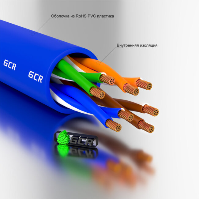 GCR Патч-корд прямой 35.0m UTP кат.5e, синий, позолоченные контакты, 24 AWG, литой, ethernet high speed 1 Гбит/с, RJ45, T568B, GCR-50947 Greenconnect RJ45(m) - RJ45(m) Cat. 5e UTP  35м синий