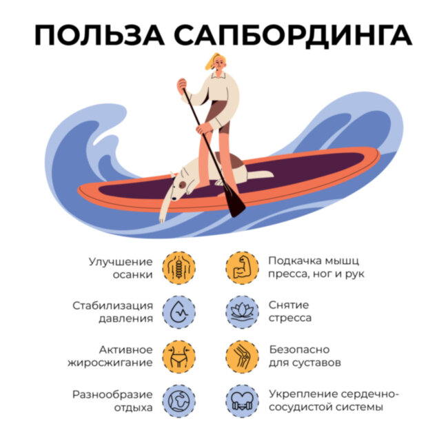 САП доска Hiper SUPB-0080 Палуба САП доска Hiper SUPB-0080 Deck САП доска Hiper SUPB-0080 Палуба САП доска Hiper SUPB-0080 Deck