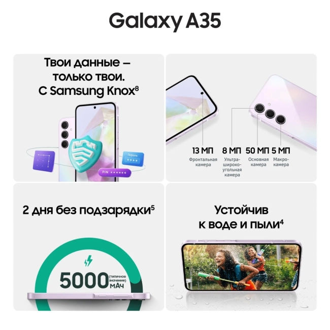 Смартфон Samsung SM-A356ELVDCAU
