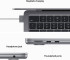 Ноутбук Apple Apple MacBook Air (M2, 2022 г.) Ноутбук Apple Apple MacBook Air (M2, 2022 г.)