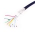 Кабель HDMI Cablexpert CC-HDMI4-6