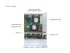 Серверная платформа SuperMicro SYS-621P-TRT (bundle6) Серверная платформа SuperMicro SYS-621P-TRT (bundle6)