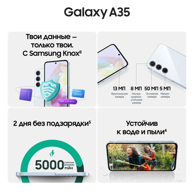 Смартфон Samsung SM-A356ELBGCAU